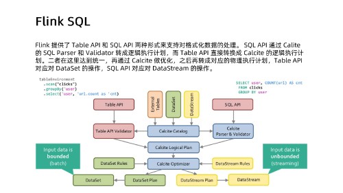 0317 通用 SQL 的解析和优化(2) 页面 13