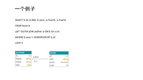 0317 通用 SQL 的解析和优化(2) 页面 33