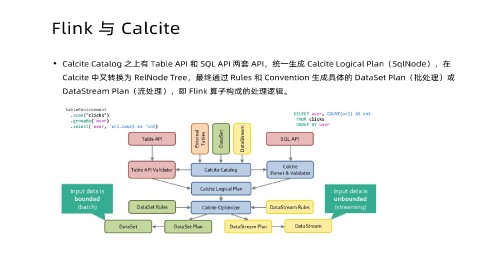 0317 通用 SQL 的解析和优化(2) 页面 70