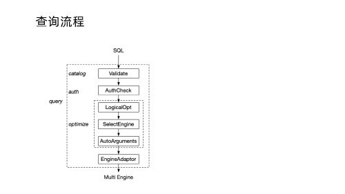 0317--SQL-2__83.jpg