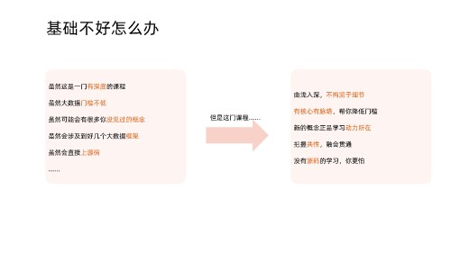 0317 通用 SQL 的解析和优化(2) 页面 94