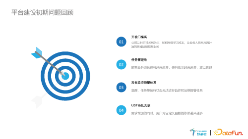 基于 Flink 的实时计算平台在新能源充电行业实践 页面 10