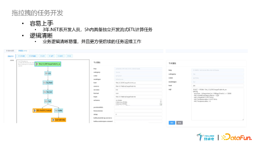 基于 Flink 的实时计算平台在新能源充电行业实践 页面 13