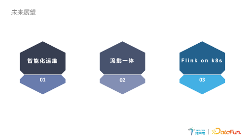 基于 Flink 的实时计算平台在新能源充电行业实践 页面 30