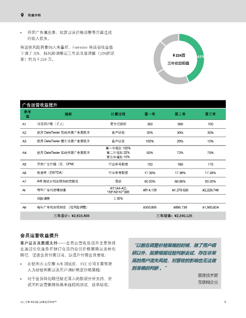 火山引擎 AB 测试总体经济影响 页面 11