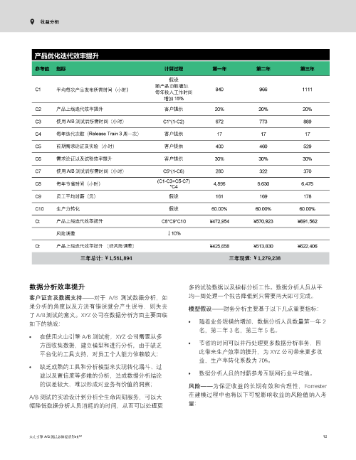 火山引擎 AB 测试总体经济影响 页面 14