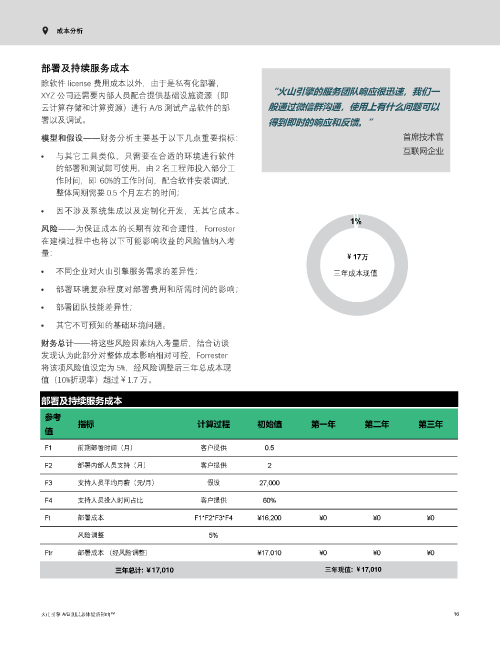 火山引擎 AB 测试总体经济影响 页面 18