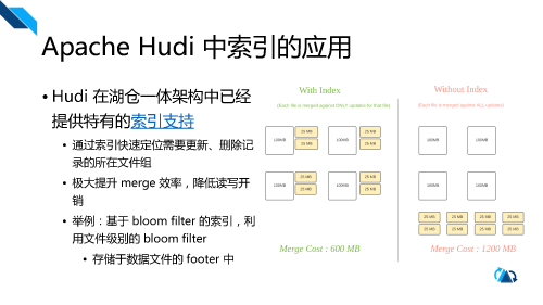 Apache Hudi 0.11.0 新功能简介.pdf 页面 05